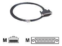 Moxa - Seriell Rs-232 Kabel - Rj-45 (Hann) Til Db-25 (Hann) - 1.5 M - For Moxa Cn2510, Cn2610, Cp-104, Opt4, Opt8  Nport 5210, 5610, 5630