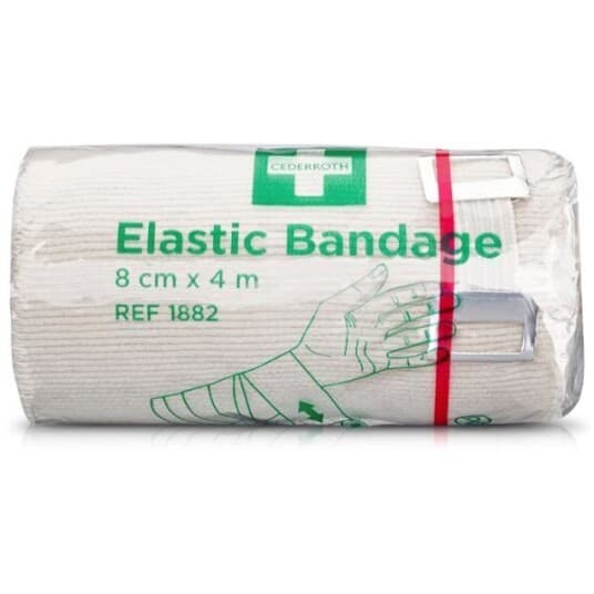 Elastisk Bandage, 1882